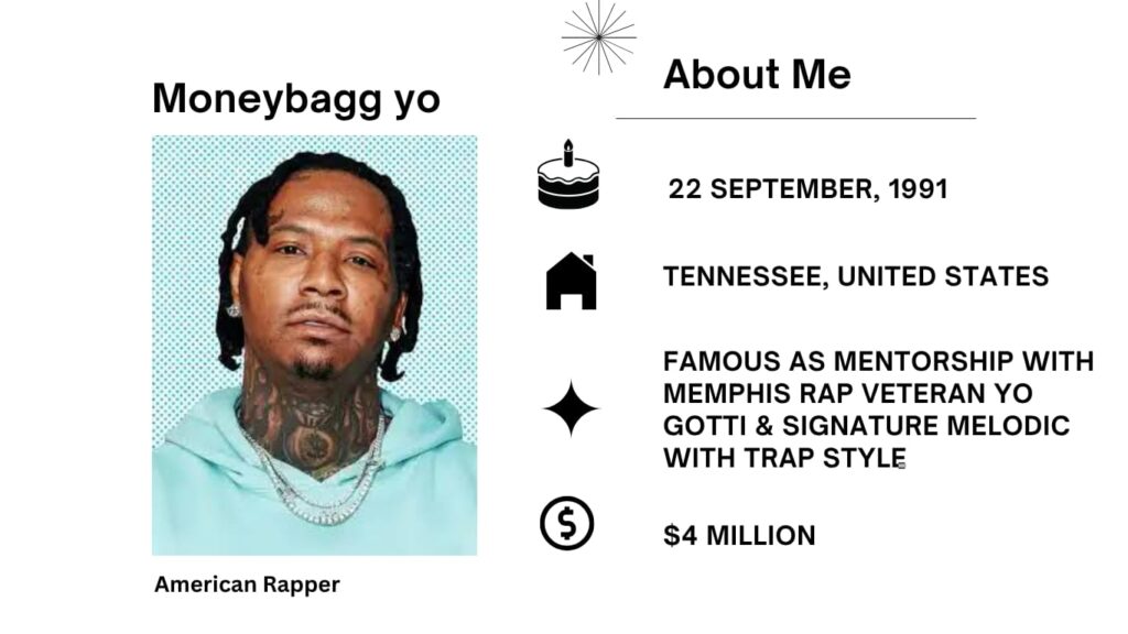 Moneybagg Yo Net Worth, Wife, Wiki, Age, Height, Parents, Songs and Career Moneybagg Yo real name is DeMario DeWayne White Jr. is an American rapper and composer was born on September 22, 1991.