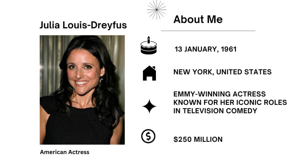 Julia Louis-Dreyfus Net Worth, Husband, Wiki, Age, Height, Parents, Movies and Career Julia Louis-Dreyfus was born on January 13, 1961, is an American actress known for her comedic performances, usually playing neurotic characters.