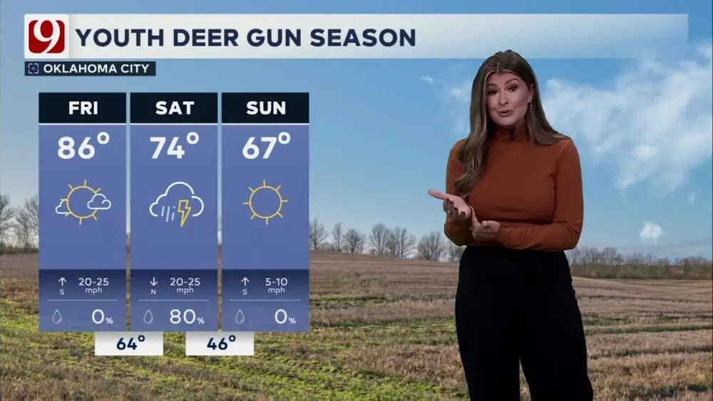 Lacey Swope Net Worth, Salary, Wiki, Age, Height, Husband, News 9 and Career 2024 Record-Breaking Severe Weather Season