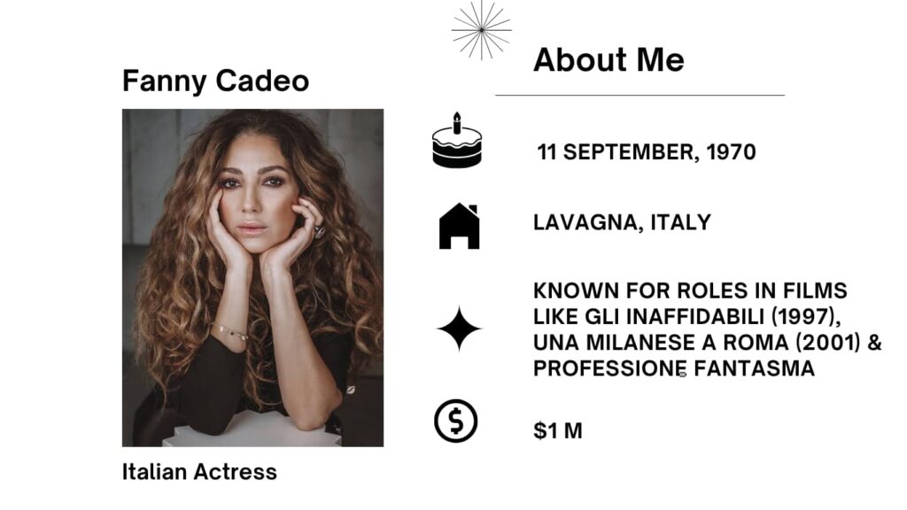 Fanny Cadeo Net Worth, Husband, Wiki, Age, Height, Movies and Career Fanny Cadeo was born on September 11, 1970, in Lavagna, Genova, Italy, is an Italian actress, television personality, singer, and model.