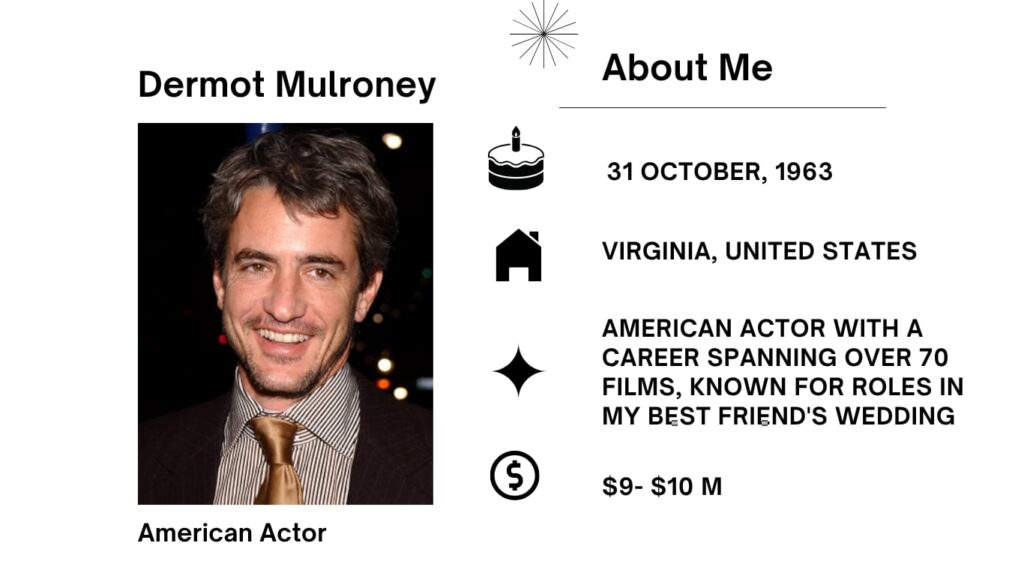 Dermot Mulroney Net Worth, Wife, Wiki, Age, Height, Parents, Movies and Career Dermot Mulroney was born 31 October 1963 is a talented actor and musician who has appeared in films such as romance, comedy, westerns, and dramas.