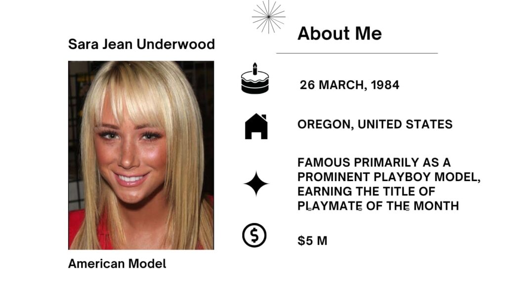 Sara Jean Underwood Net Worth, Husband, Wiki, Age, Height, Movies and Career Sara Jean Underwood famously known as is an American model, actress, and television host best known for being named Playboy’s Playmate of the Month for July 2006 and Playmate of the Year in 2007.