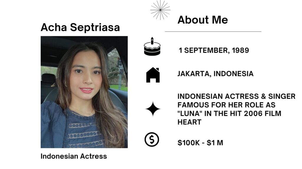 Acha Septriasa Net Worth, Husband, Wiki, Age, Height, Parents, Songs, Movies and Career Acha Septriasa is an Indonesian Actress, Singer, and Model. She ordinarily seems in the Indonesian movie and Television industry.