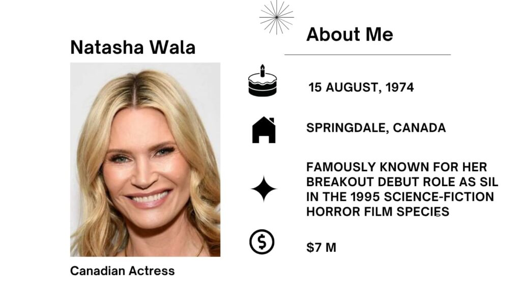Natasha Henstridge Net Worth, Husband, Wiki, Age, Height, Parents, Movies and Career Natasha Henstridge a Canadian actress and former trend model, received prominence with her debut position in the 1995 science-fiction thriller “Species.”