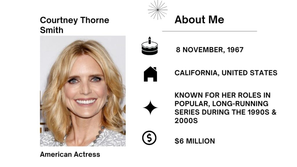Courtney Thorne-Smith Net Worth, Husband, Wiki, Age, Height, Movies and Career Courtney Thorne-Smith is an American actress famend for her versatile roles in tv sequence such as “Melrose Place,” “Ally McBeal,” and “According to Jim.”
