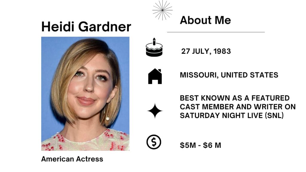 Heidi Gardner Net Worth, Husband, Wiki, Age, Height, Parents, Movies and Career Heidi Gardner real name is Heidi Lynn Gardner, is an American actress, comedian, and author fantastic recognised for her work as a forged member on Saturday Night Live (SNL) considering that 2017.