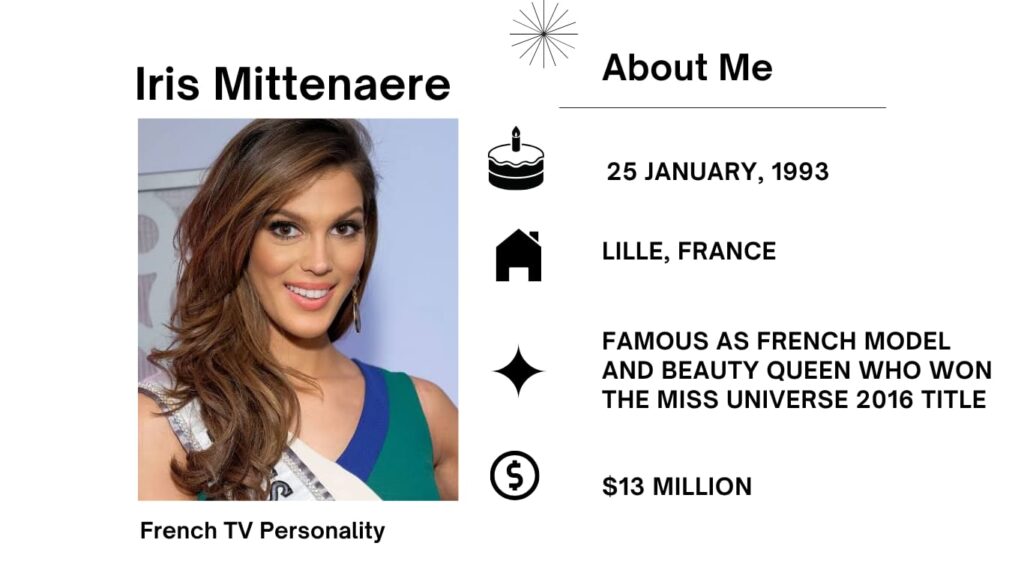 Iris Mittenaere Net Worth, Husband, Wiki, Age, Height, Parents, Models and Career Iris Mittenaere is a French Model, Television Host, and Beauty Pageant Titleholder. She was born on 25 January 1993 in Lille, France. She used to be topped Miss Universe 2016.