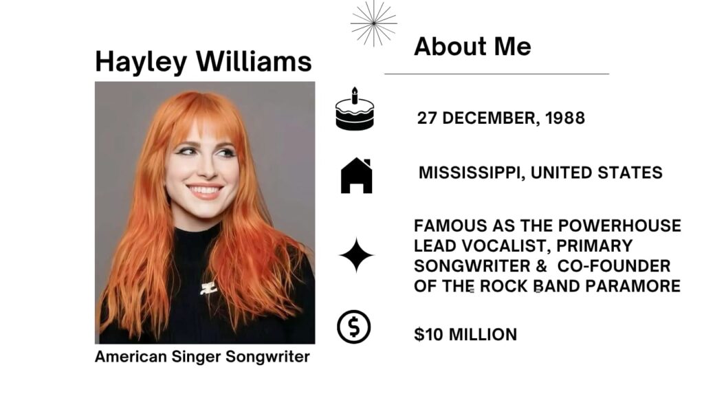 Hayley Williams Net Worth, Husband, Wiki, Age, Height, Parents, Songs and Career Hayley Williams is an American singer, songwriter, and entrepreneur who rose to reputation as the frontwoman of the rock band Paramore.