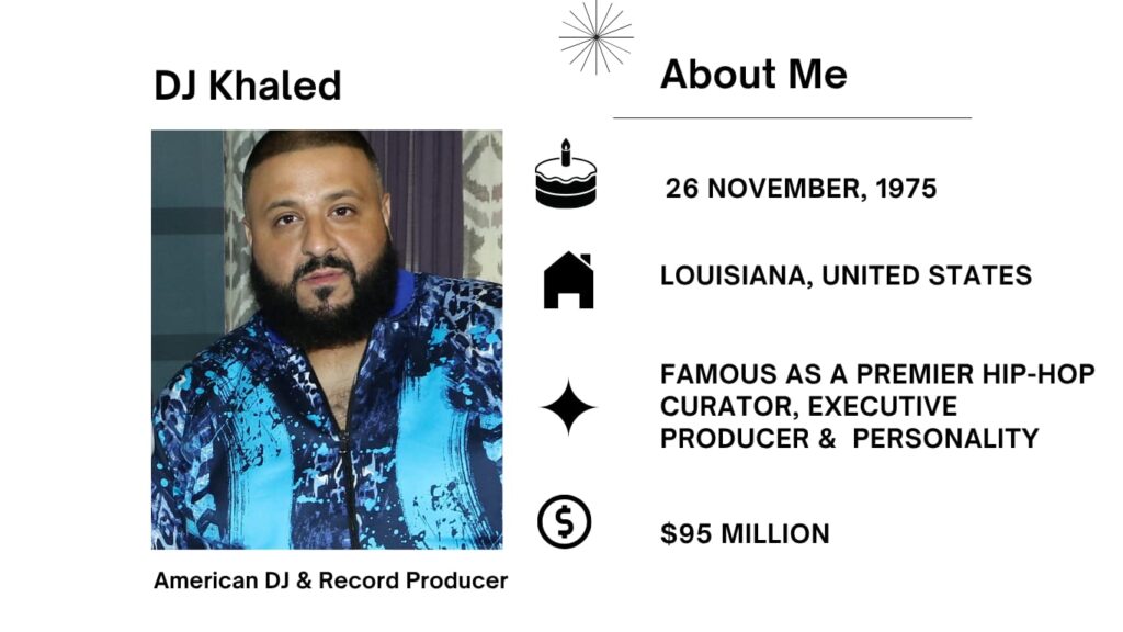 DJ Khaled Net Worth, Wife, Wiki, Age, Height, Parents, Songs and Career DJ Khaled was born born Khaled Mohamed Khaled on 26 November 1975, is an American DJ, file executive, producer, author, and social‑media motivator.