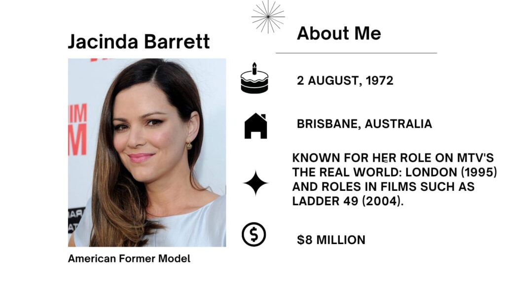 Jacinda Barrett Net Worth, Husband, Wiki, Age, Height, Parents, Movies and Career Jacinda Barrett born on August 2, 1972, in Brisbane, Queensland, Australia, is an Australian-American actress and former model.