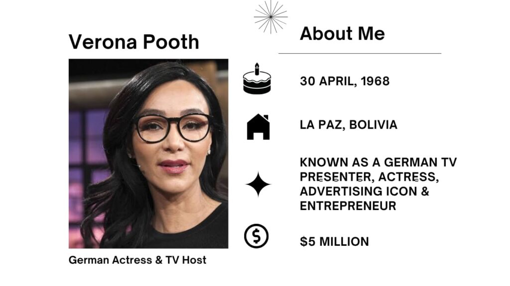 Verona Pooth Net Worth, Husband, Wiki, Age, Height, Parents, Movies and Career Verona Pooth is a German actress, tv host, model, and entrepreneur born on April 30, 1968, in La Paz, Bolivia.