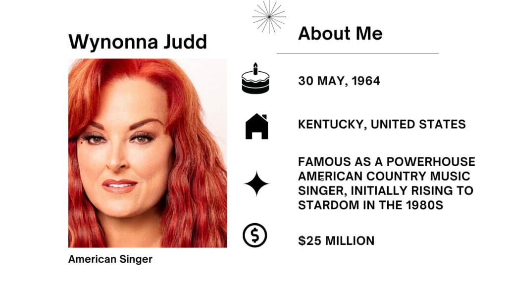Wynonna Judd Net Worth, Husband, Wiki, Age, Height, Parents, Songs and Career Wynonna Judd real name is Christina Claire Ciminella, was born on May 30, 1964, in Ashland, Kentucky, is a famend American u . s . tune singer and songwriter.