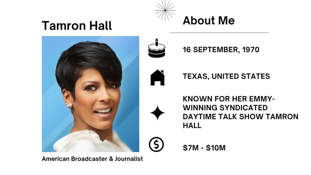Tamron Hall Net Worth, Husband, Wiki, Age, Height, Parents, Journalist and Career Tamron Hall was born on September 16, 1970, in Luling, Texas, is a extraordinary American broadcast journalist, tv speak exhibit host, and author.