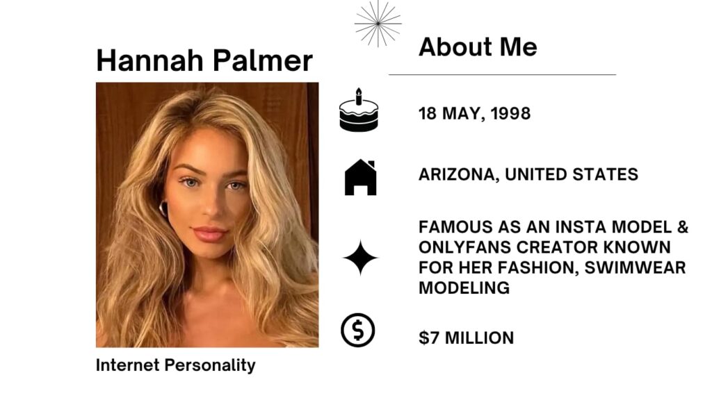 Hannah Palmer Net Worth, Husband, Wiki, Age, Height, Parents, Models and Career Hannah Palmer is an American model and social media celebrity recognized for provocative swimwear pictures and glitzy lifestyle material.