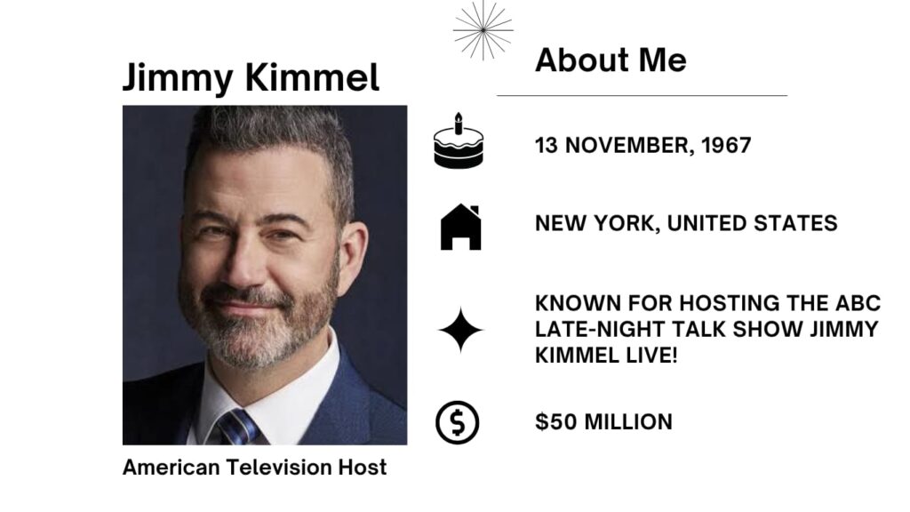 Jimmy Kimmel Net Worth, Wife, Wiki, Age, Height, Parents, Movies and Career Jimmy Kimmel is an American tv host, comedian, writer, and producer, nice recognized for internet hosting the late-night speak.