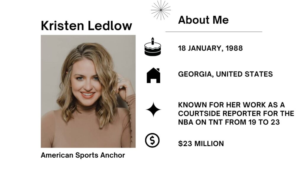 Kristen Ledlow Net Worth, Husband, Wiki, Age, Height, Parents, Sportscaster and Career Kristen Ledlow is a Caucasian anchor and sportscaster, most recognised for being the solely lady ever to have been employed by using NBA TV.