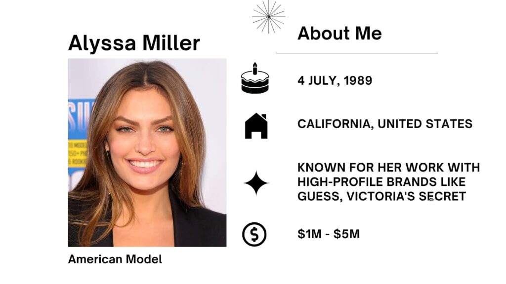 Alyssa Miller Net Worth, Husband, Wiki, Age, Height, Parents, Modeling and Career Alyssa Elaine Miller was born on July 4, 1989 is an American model. She has performed print and runway work for severa main companies.