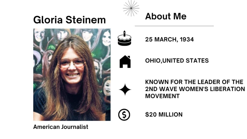 Gloria Steinem Net Worth, Husband, Wiki, Age, Height, Parents, Journalist and Career Gloria Steinem is an American Journalist and Social-Political Activist. She is a founder and writer of Ms. magazine.