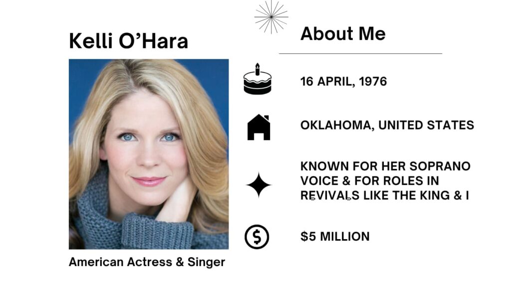 Kelli O’Hara Net Worth, Husband, Wiki, Age, Height, Movies, Songs and Career Kelli O’Hara full name is Kelli Christine O’Hara, an acclaimed American actress and singer.