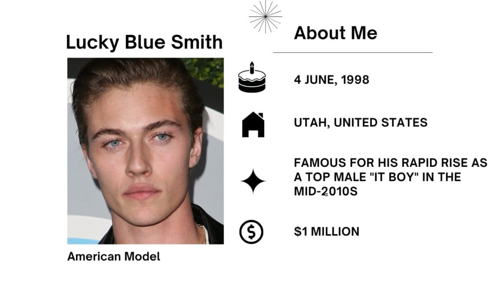 Lucky Blue Smith Net Worth, Wife, Wiki, Age, Height, Parents, Movies and Career Lucky Blue Smith was born on June 4, 1998, in Spanish Fork, Utah, is an American trend model, actor, and musician.