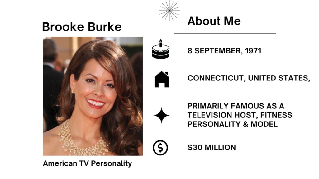 Brooke Burke Net Worth, Husband, Wiki, Age, Height, Parents, Movies and Career Brooke Lisa Burke was born on September 8, 1971 is an American tv and health personality, model, author, actress, and businesswoman.