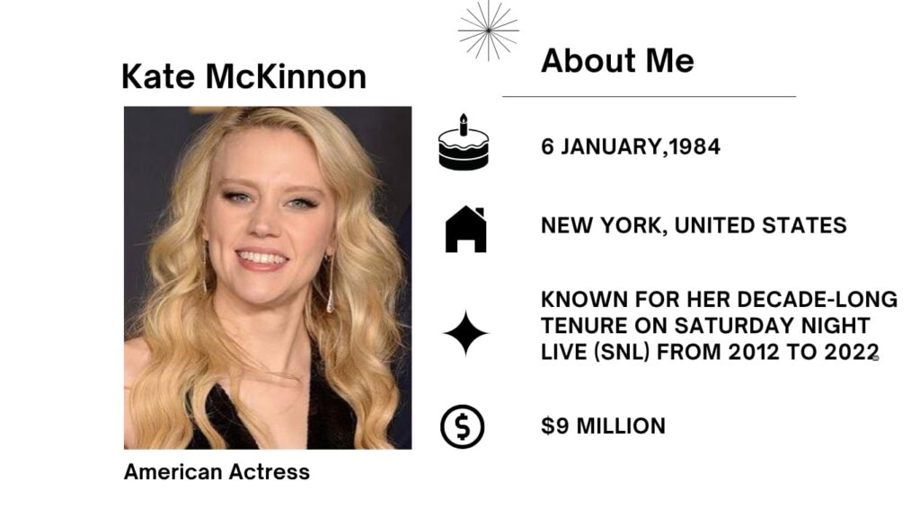 Kate McKinnon Net Worth, Husband, Wiki, Age, Height, Parents, Movies and Career Kate McKinnon real name is Kate McKinnon Berthold was born on 6 January 1984, is a common impressionist, mimic, actress, and voice-over artist.