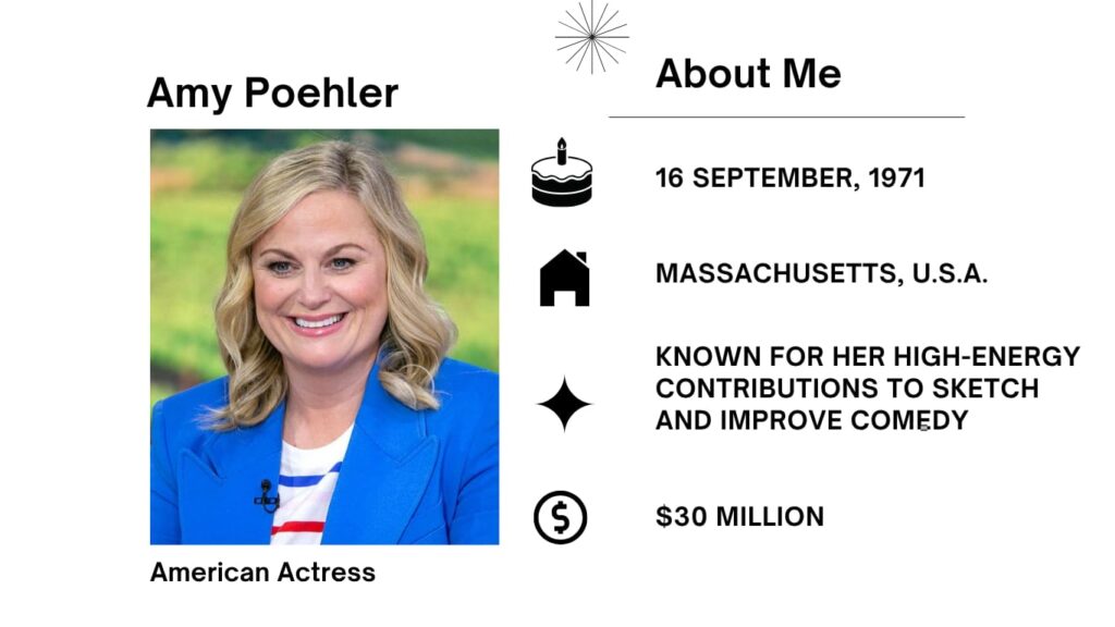 Amy Poehler Net Worth, Husband, Wiki, Age, Height, Parents, Movies and Career Amy Poehler the cherished American actress, comedian, writer, producer, and director, has left an indelible mark on the comedy and amusement industry.