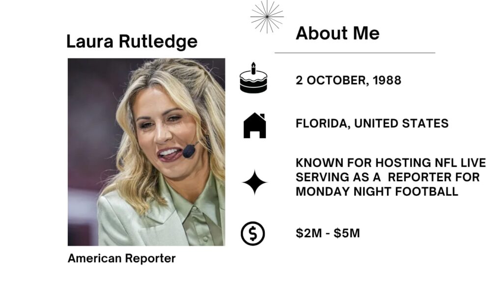 Laura Rutledge Net Worth, Husband, Wiki, Age, Height, Parents, Journalist and Career Laura Rutledge is a relatively revered journalist, sports activities anchor, and tv host whose profession has left a large influence on the sports activities broadcasting industry.