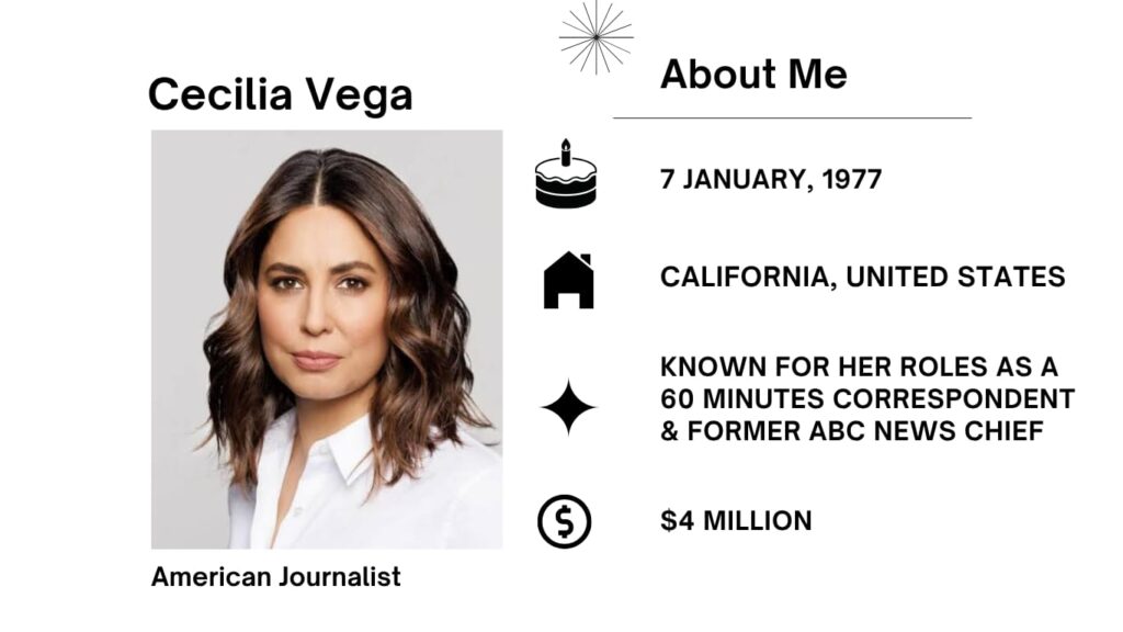 Cecilia Vega Net Worth, Salary, Husband, Wiki, Age, Height, Journalist and Career Cecilia Vega is a native American journalist currently, she is working as the senior White House correspondent for ABC News.