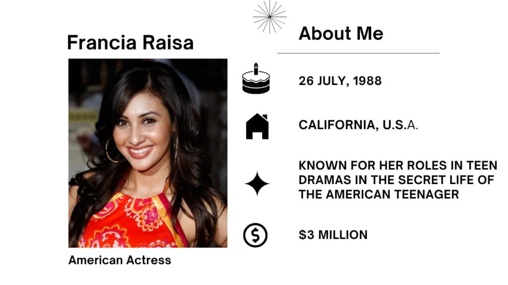 Francia Raisa Net Worth, Boyfriend, Wiki, Age, Height, Parents, Movies and Career Francia Raisa Almendarez a proficient actress of Mexican and Honduran descent, has made a great have an effect on in the world of entertainment.