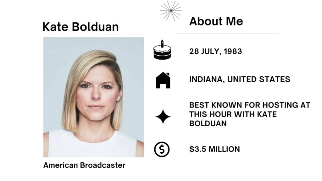 Kate Bolduan Net Worth, Salary, Husband, Wiki, Age, Height, Parents, Journalist and Career Katherine Jean Bolduan, this American broadcast journalist and information anchor has been a cornerstone of CNN’s lineup for almost two decades.