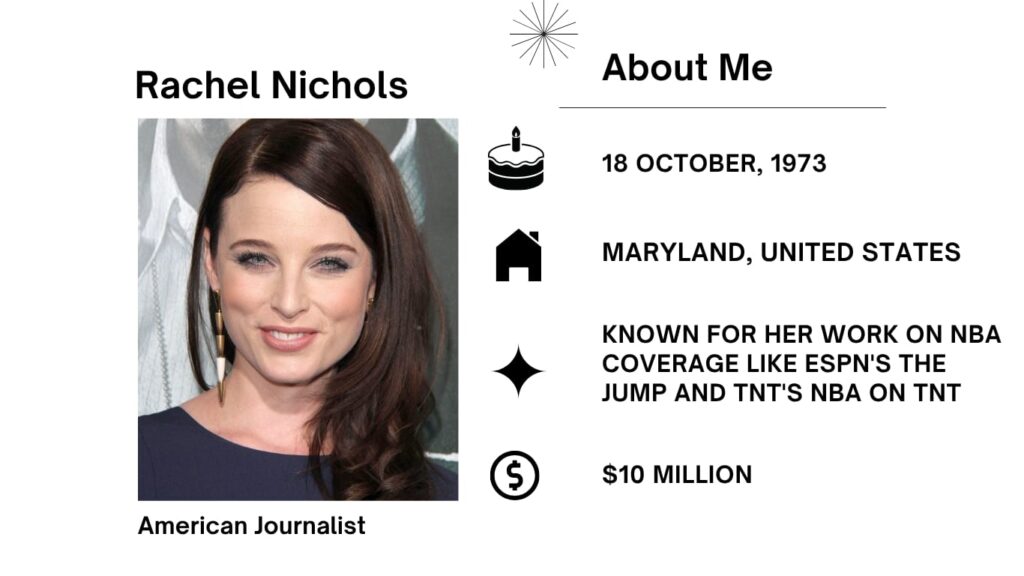 Rachel Nichols Net Worth, Husband, Wiki, Age, Height, Journalist and Career Rachel Michele Nichols was born on October 18, 1973 is an American journalist and sportscaster.