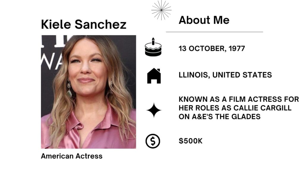Kiele Sanchez Net Worth, Husband, Wiki, Age, Height, Parents, Movies and Career Kiele Sanchez was born on October 13, 1977 is an American actress who starred in the A&E Network drama The Glades.