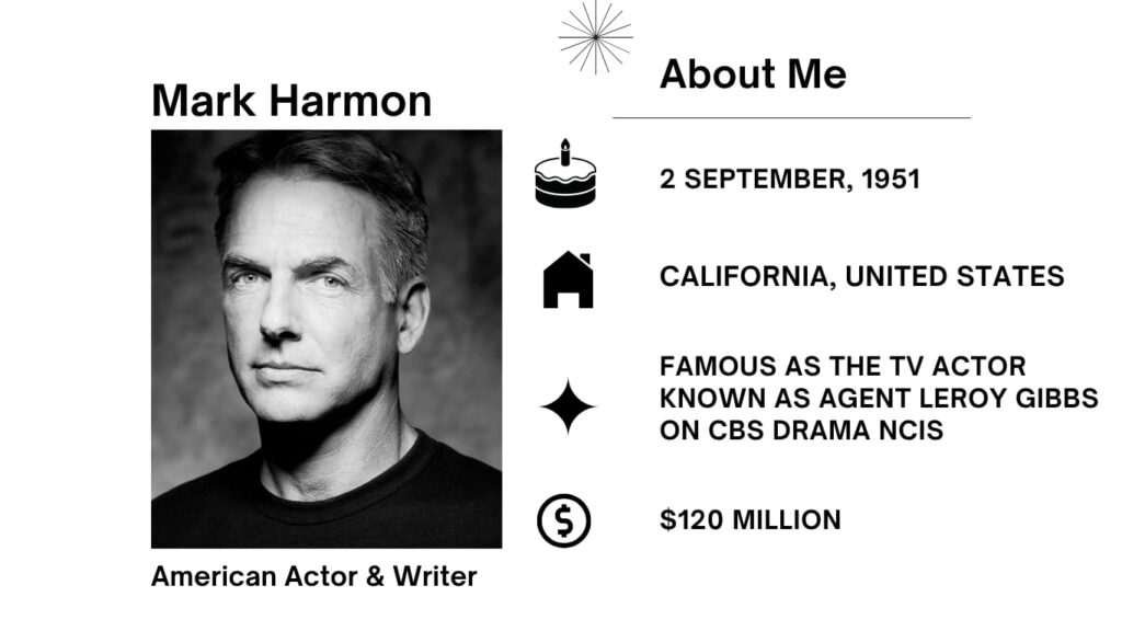 Mark Harmon Net Worth, Wife, Wiki, Age, Height, Parents, Movies and Career Mark Harmon real name is, Thomas Mark Harmon is an achieved American actor and former soccer player.