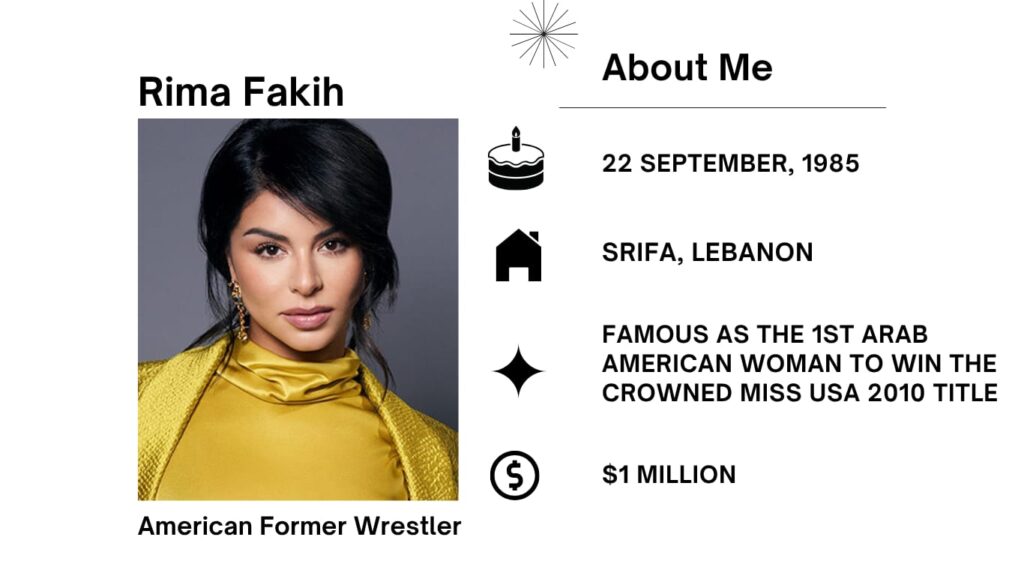 Rima Fakih Net Worth, Husband, Wiki, Age, Height, Parents, Miss USA and Career Rima Fakih Slaiby was born on September 22, 1985 is an American former expert wrestler and splendor festival titleholder who used to be topped Miss USA 2010.