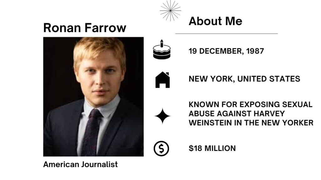Ronan Farrow Net Worth, Wife, Wiki, Age, Height, Parents, Journalist and Career Ronan Farrow full name is Satchel Ronan O’Sullivan Farrow, is an American journalist, lawyer, and creator famend for his investigative reporting.