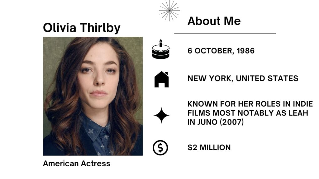 Olivia Thirlby Net Worth, Husband, Wiki, Age, Height, Parents, Movies and Career Olivia Thirlby is an American actress famend for her versatile performances in movie and television.
