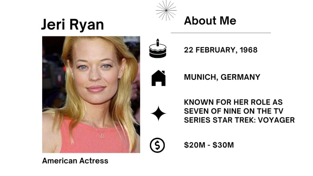 Jeri Ryan Net Worth, Husband, Wiki, Age, Height, Parents, Movies and Career Jeri Ryan full name is Jeri Lynn Ryan is a relatively acclaimed and gifted American actress. She is regarded for her iconic function as the former Borg drone Seven of Nine in the famous sci-fi sequence Star Trek: Voyager.