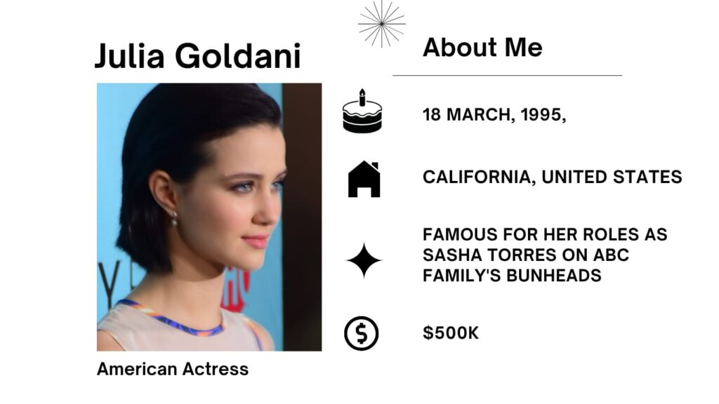 Julia Goldani Height, Net Worth, Husband, Wiki, Age, Parents, Movies and Career Julia Goldani Telles is a proficient Brazilian-American actress and ballet dancer who has made a identify for herself in the enjoyment industry.