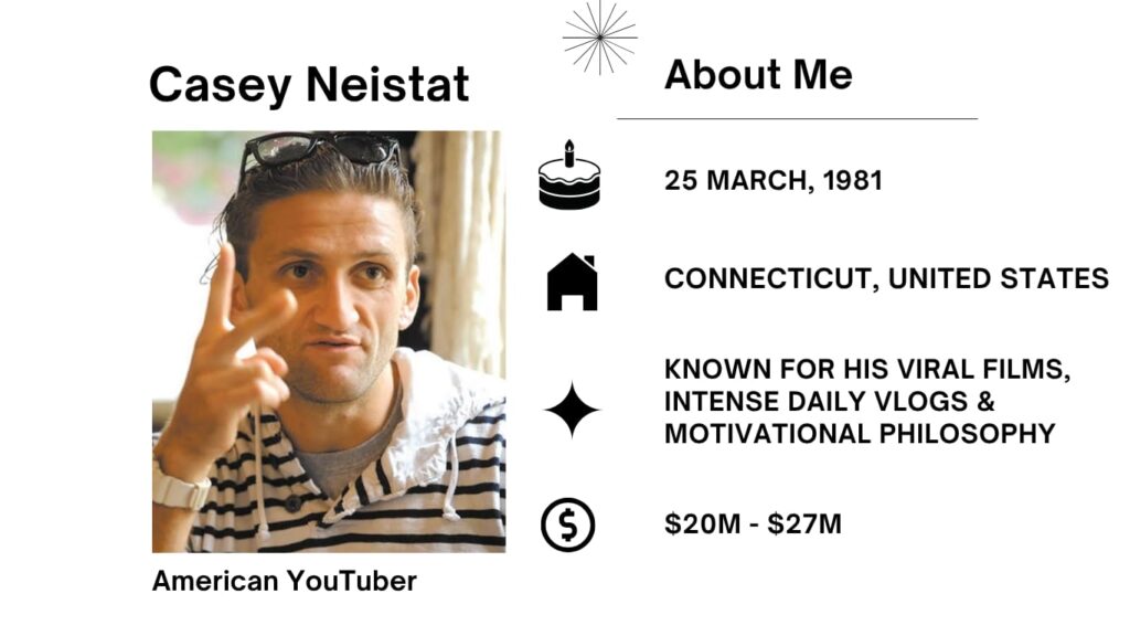 Casey Neistat Height, Net Worth, Wife, Wiki, Age, Parents, You Tuber and Career Casey Neistat full name is Casey Owen Neistat, was born on 25 March 1981 is a common YouTuber, filmmaker, net character and vlogger.