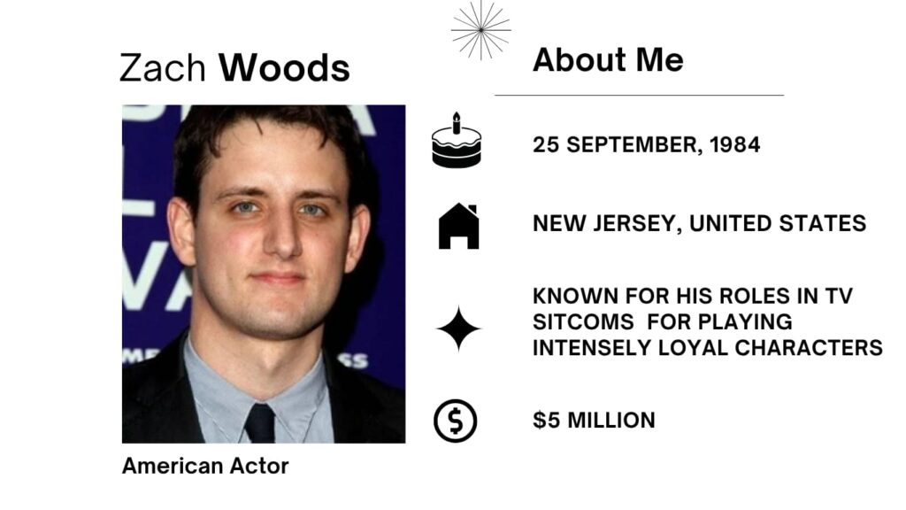 Zach Woods Net Worth, Wife, Wiki, Age, Height, Parents, Movies and Career Zach Woods is a talented and beloved actor known for his hilarious and endearing roles in popular television shows like “The Office” and “Silicon Valley.”