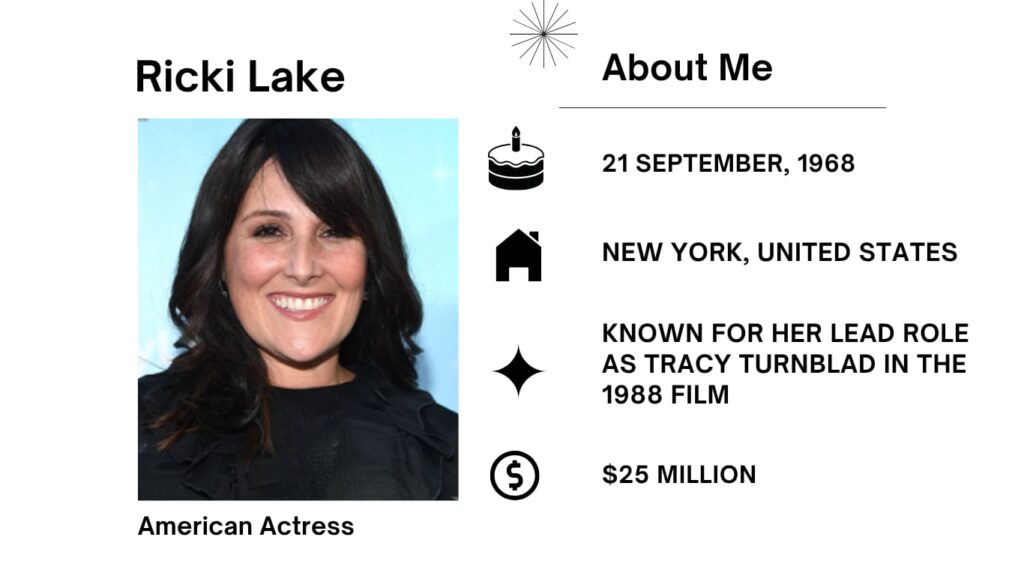 Ricki Lake Height, Net Worth, Husband, Wiki, Age, Parents, Movies and Career Ricki Pamela Lake was born on September 21, 1967 is an American Actress, Television Host, and Film Producer.
