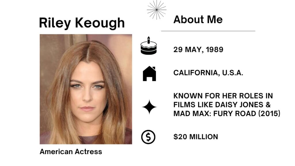 Riley Keough Age, Net Worth, Husband, Wiki, Height, Parents, Movies and Career Riley Keough full name is Danielle Riley Keough, is an done American actress who has garnered imperative acclaim for her performances in quite a number films.
