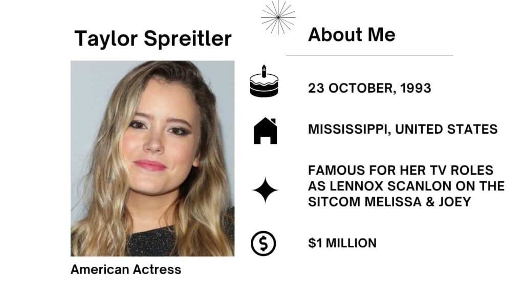 Taylor Spreitler Net Worth, Husband, Wiki, Age, Height, Parents, Movies and Career Taylor Spreitler was born on October 23, 1993 is an American actress. She generally seems in the American movie and Television industry.