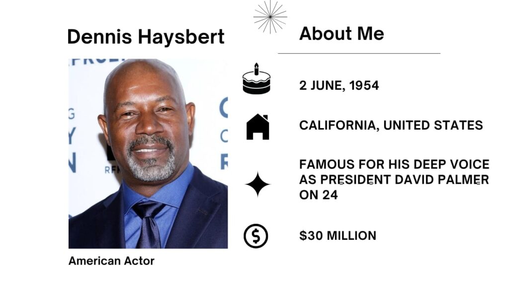 Dennis Haysbert Net Worth, Wife, Wiki, Age, Height, Parents, Movies and Career Dennis Dexter Haysbert was born on June 2, 1954 is an American actor and voice actor. He broadly speaking seems in the American movie and Television industry.