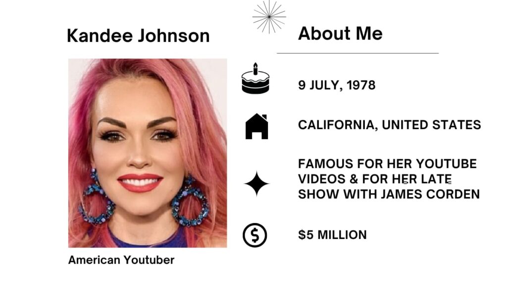 Kandee Johnson Net Worth, Husband, Wiki, Age, Height, Parents, Make-Up and Career Kandee Johnson is an American make-up artist who is lively on YouTube, Instagram, TikTok and different social platforms.