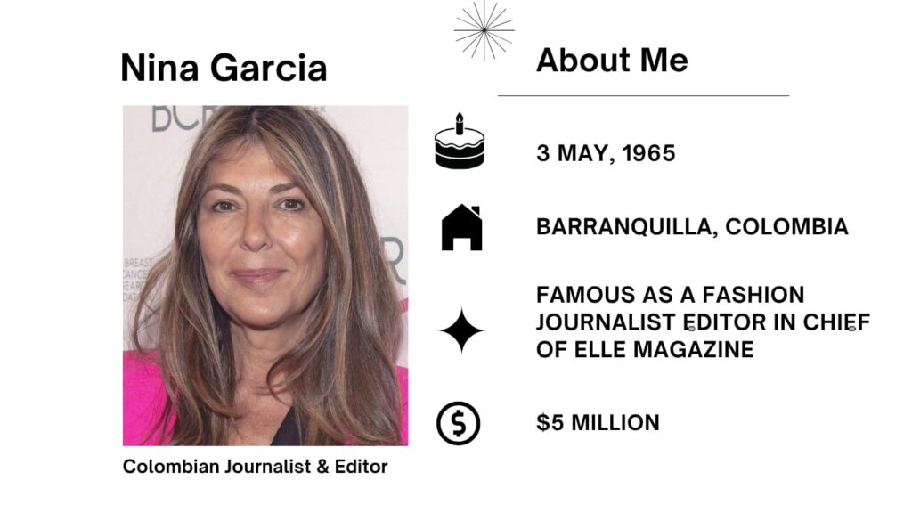 Nina Garcia Age, Net Worth, Husband, Wiki, Height, Parents, Journalist and Career Nina Garcia is a outstanding American trend journalist, tv personality, and creator regarded for her influential function in the trend industry.