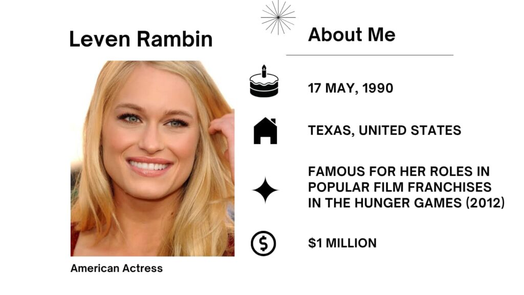 Leven Rambin Net Worth, Husband, Wiki, Age, Height, Parents, Movies and Career Leven Rambin was born on May 17, 1990 is an American actress recognized for her work in each tv and film.