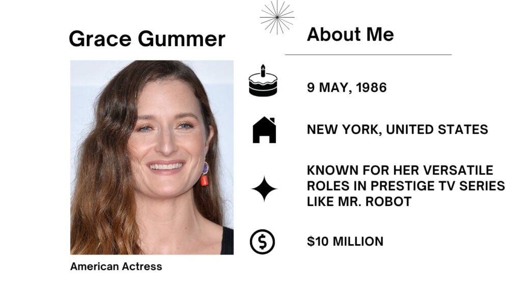Grace Gummer Net Worth, Husband, Wiki, Age, Height, Parents, Movies and Career Grace Jane Gummer was born on May 9, 1986 is an American actress. She acquired a Theatre World Award for her Broadway debut in the 2011 revival of Arcadia.