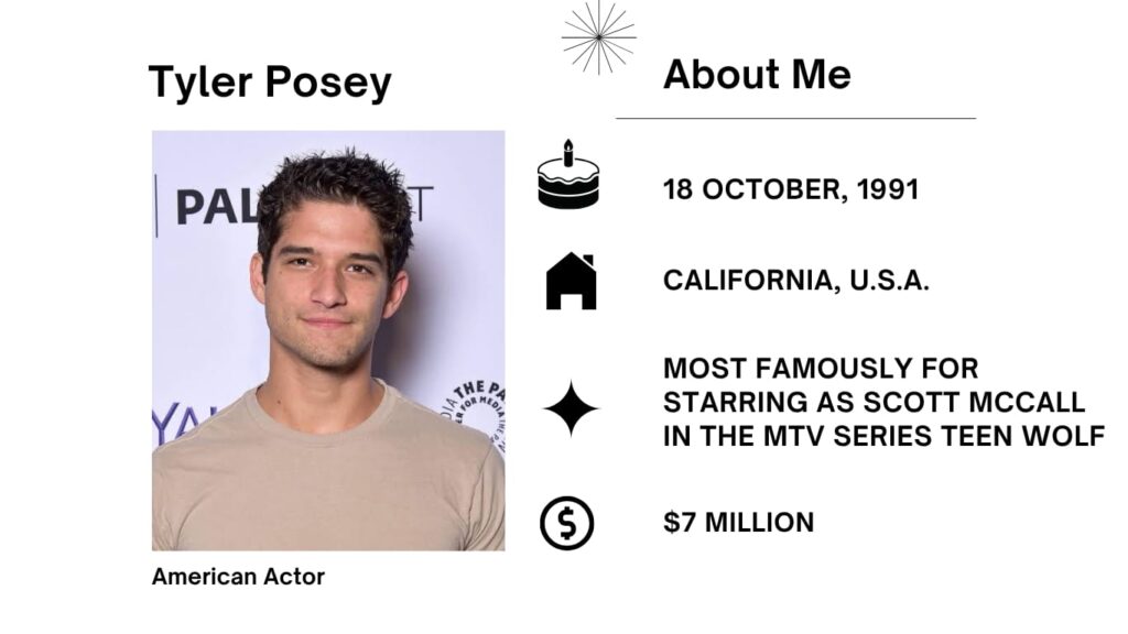 Tyler Posey Net Worth, Wife, Wiki, Age, Height, Parents, Movies and Career Tyler Posey an American actor and musician, rose to fame with his role as Scott McCall in MTV’s hit series Teen Wolf.